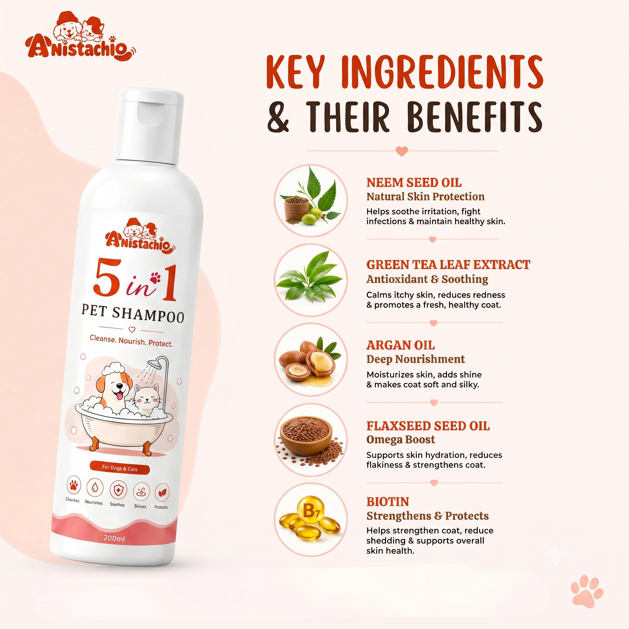 Anistachio Five in One Shampoo for Dogs & Cats