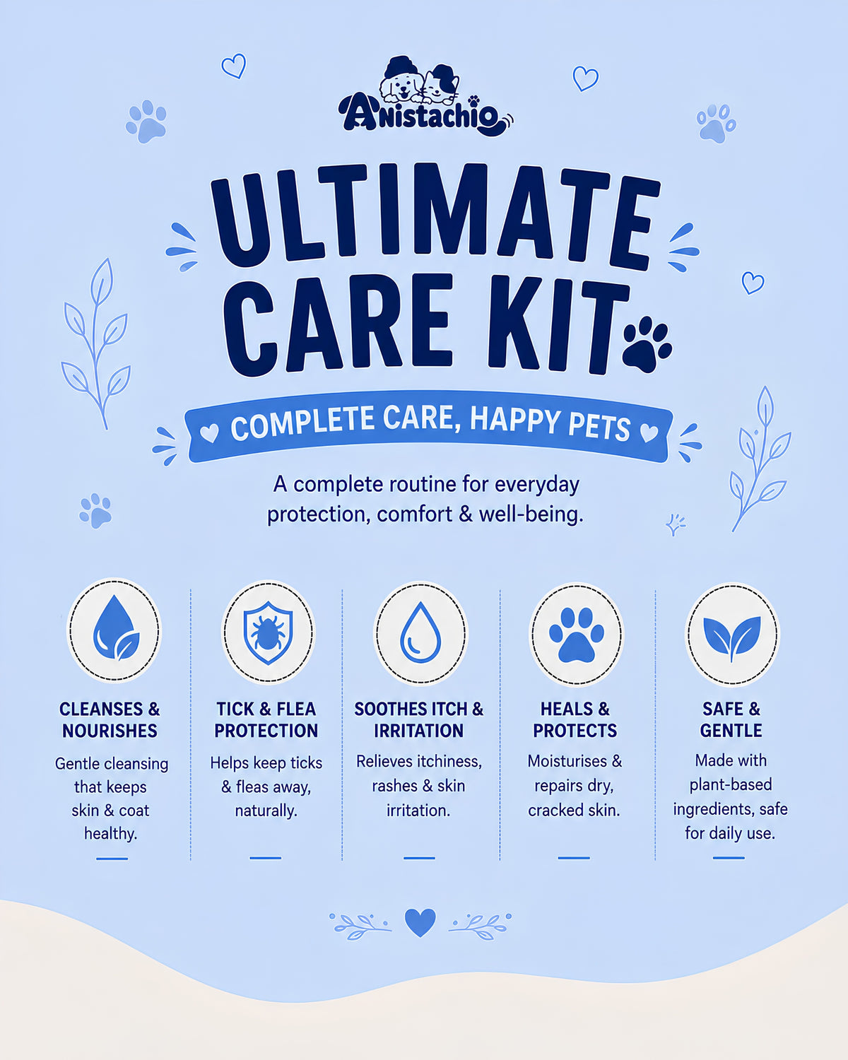 Anistachio Ultimate Care Kit